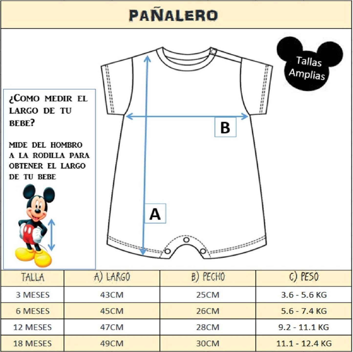 Kit 4 Pañaleros Disney Winnie Pooh, Tigger, Mickey, Simba