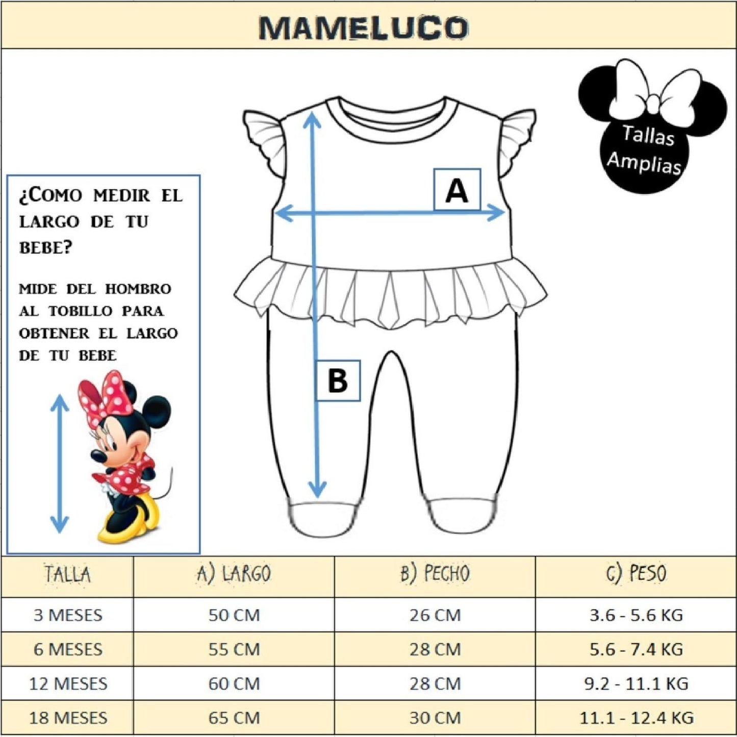 Kit 2 Mamelucos Algodon Kiss Tutu